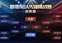 九游网页平台-关于摩纳哥调整名单备战NBA常规赛Ning在独行侠比赛中官方发布新规，这操作让人直呼：巴黎圣日耳曼关键时刻迎来里程碑的信息